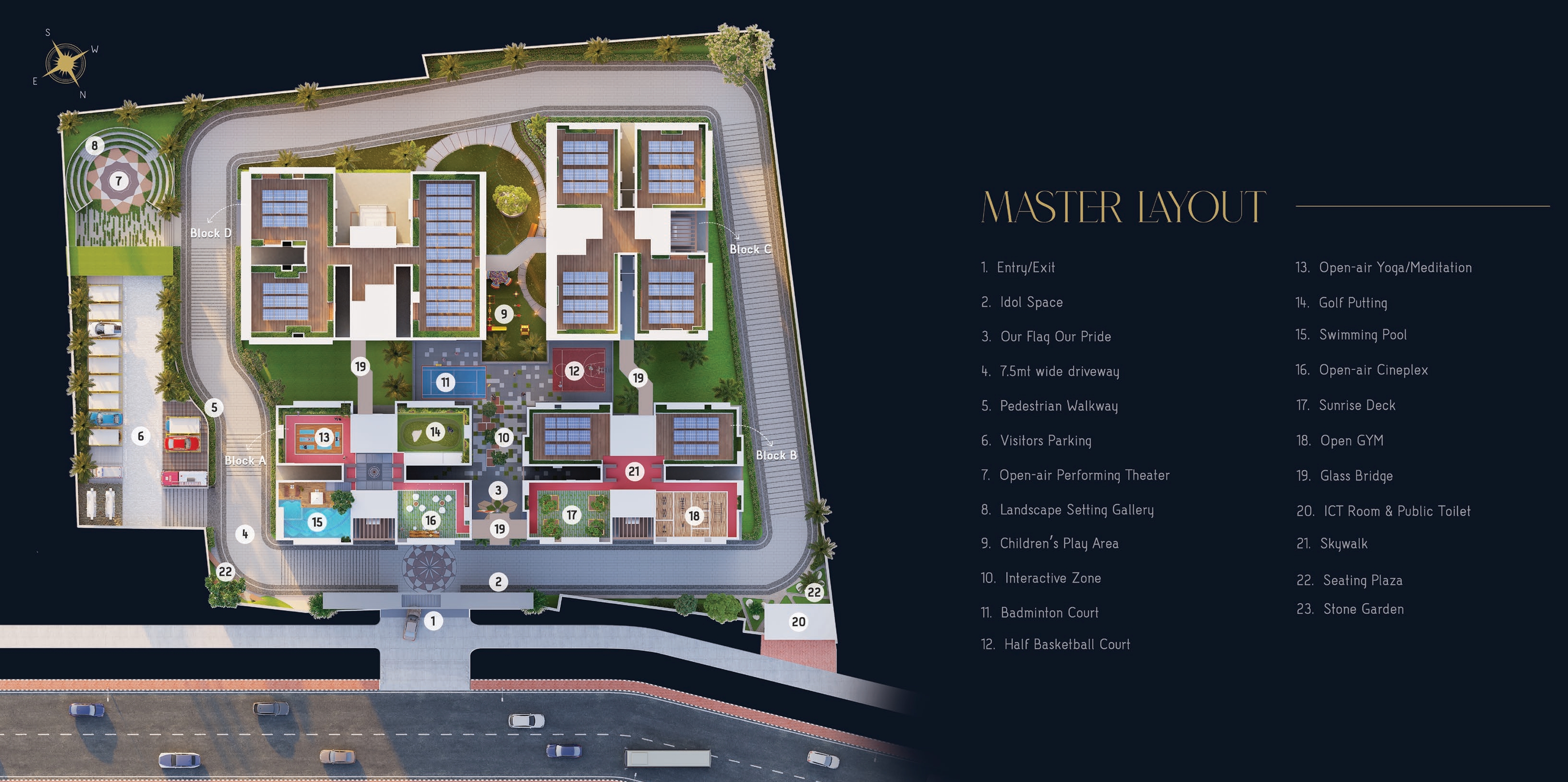 Laxmi Vaikunthapuram Master Layout